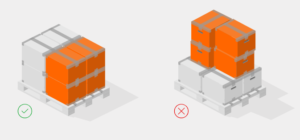 ĐÓNG GÓI TRONG CHUYỂN PHÁT NHANH QUỐC TẾ ĐỂ TỐI THIỂU CHI PHÍ