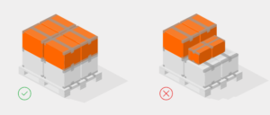 ĐÓNG GÓI TRONG CHUYỂN PHÁT NHANH QUỐC TẾ ĐỂ TỐI THIỂU CHI PHÍ