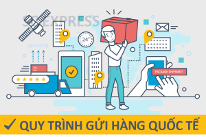 Quy trình gửi hàng quốc tế tại ISO Logistics