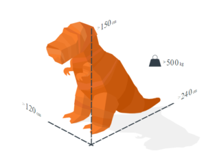 CHUYỂN PHÁT NHANH QUỐC TẾ CÓ QUY CÁCH ĐÓNG GÓI NHƯ THẾ NÀO