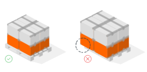 CHUYỂN PHÁT NHANH QUỐC TẾ CÓ QUY CÁCH ĐÓNG GÓI NHƯ THẾ NÀO