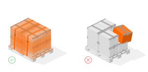 CHUYỂN PHÁT NHANH QUỐC TẾ CÓ QUY CÁCH ĐÓNG GÓI NHƯ THẾ NÀO