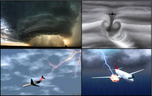 Những khó khăn khi gửi hàng đi Mỹ 2021