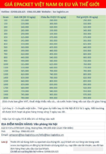 Gửi hàng đi châu Âu giá rẻ nhất tại Cà Mau