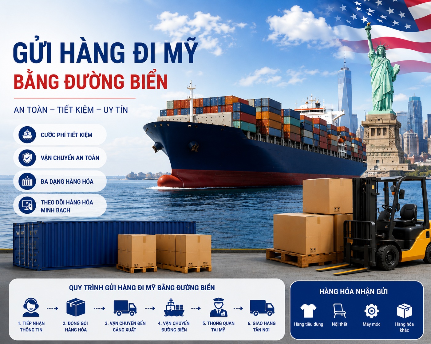Gửi hàng đi Mỹ bằng đường biển 3