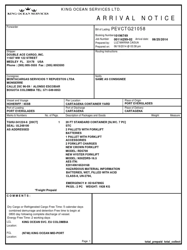 nội dung thư tín dụng