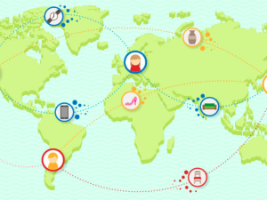 Xuất khẩu tại chỗ